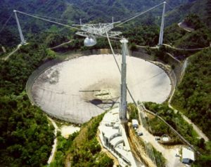 arecibo radar